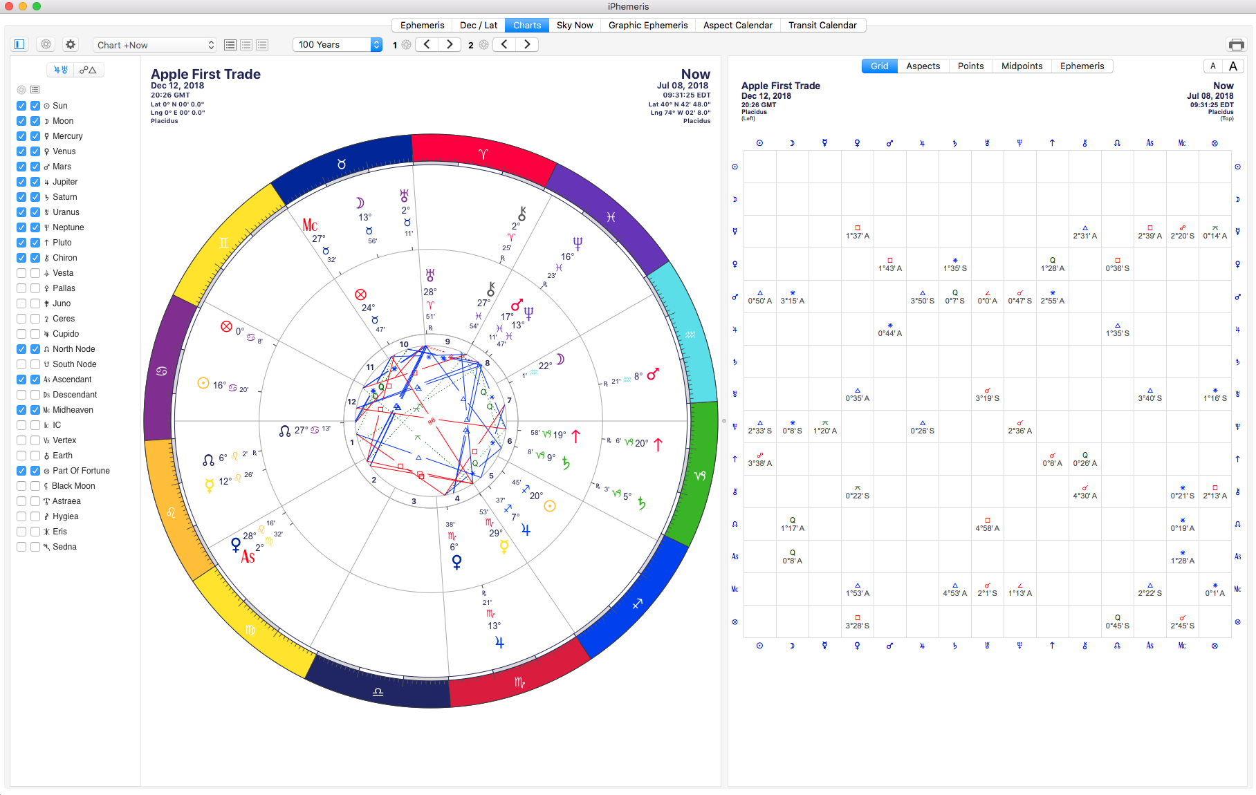 free horoscope software for mac